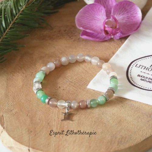 Bracelets signe astrologique